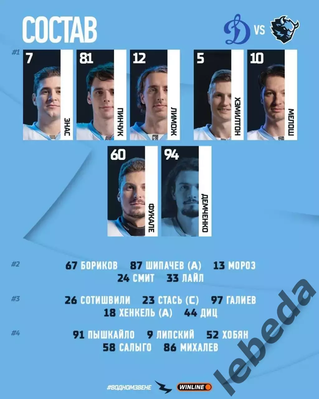 Динамо Москва - Динамо Минск - 2025-2026 год. (17.01.26.) 2