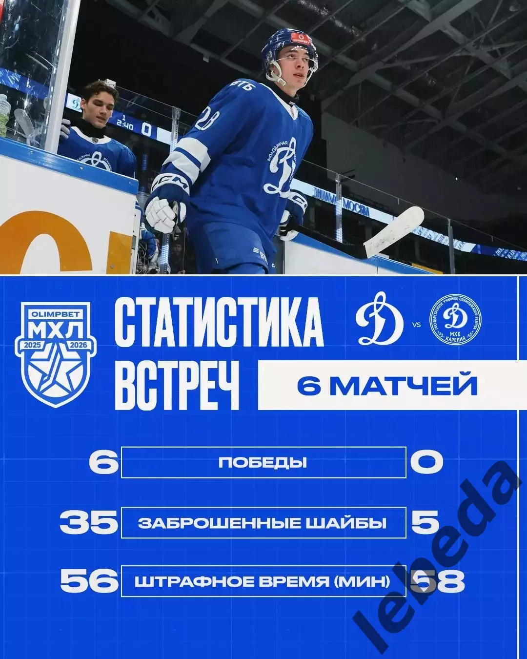 МХК Динамо Москва - Д-Карелия - 2025-2026 г. (18.01.26.) 3