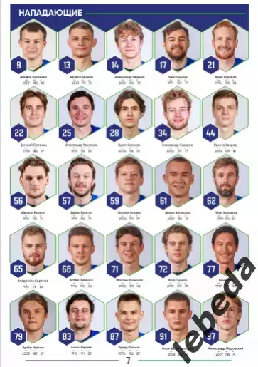 Салават Юлаев Уфа - Ак Барс Казань / ЦСКА - 2025 /2026 г. (5.12.25.) официальная 1