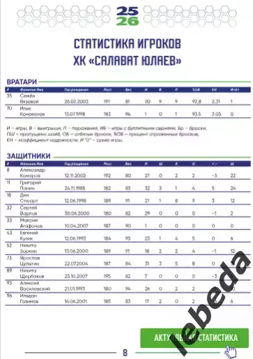 Салават Юлаев Уфа - Ак Барс Казань / ЦСКА - 2025 /2026 г. (5.12.25.) официальная 2
