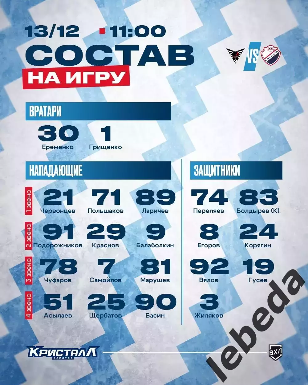 Омские Крылья - Кристалл Саратов - 2025 / 2026 год.(13.12.25.) 2