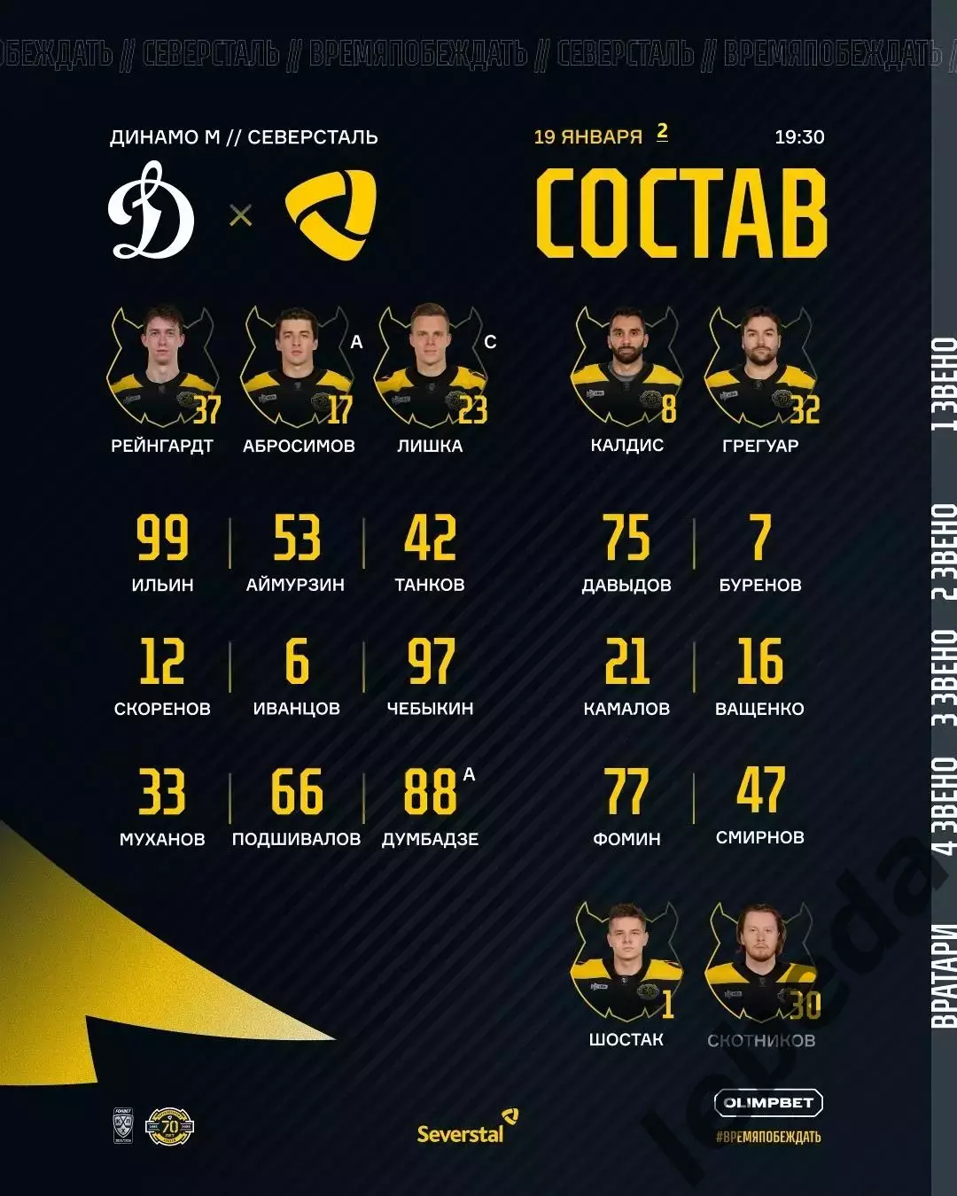 Динамо Москва - Северсталь Череповец - 2025 / 2026 год.(19.01.26.) 1