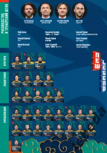 Шанхай Дрэгонс (Китай) - Спартак Москва - 2025-2026 г. (20.01.26.) официальная 2