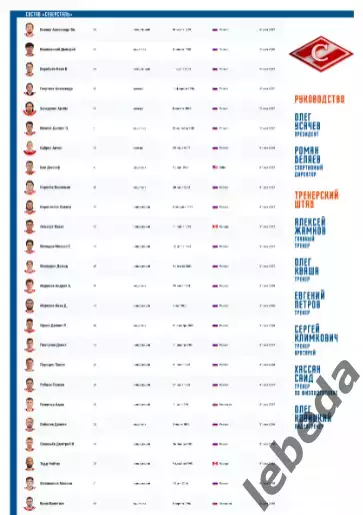 Шанхай Дрэгонс (Китай) - Спартак Москва - 2025-2026 г. (20.01.26.) официальная 4