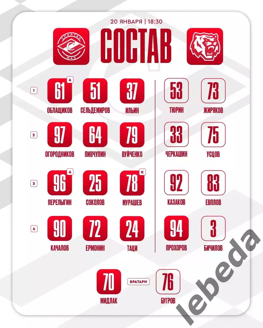 МХК Спартак МАХ - Амурские Тигры Хабаровск - 2025 / 2026 год.(20.01.26.) 1