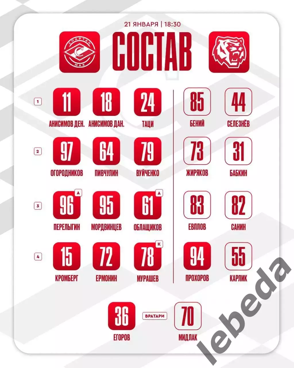 МХК Спартак МАХ - Амурские Тигры - 2025 / 2026 год.(21.01.26.) 2