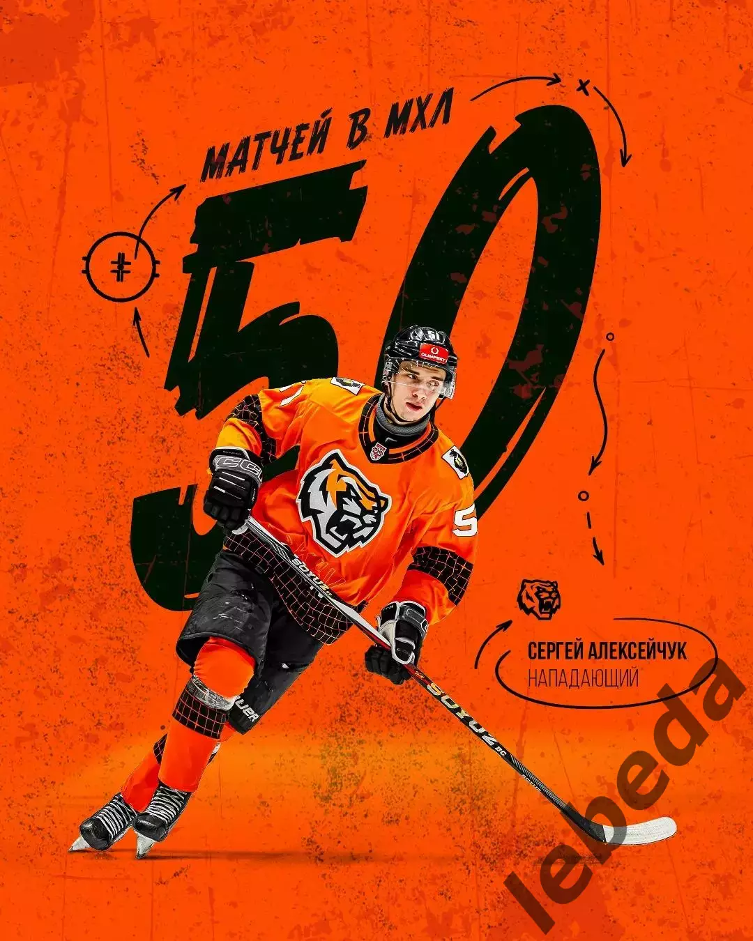 МХК Спартак МАХ - Амурские Тигры - 2025 / 2026 год.(21.01.26.) 3