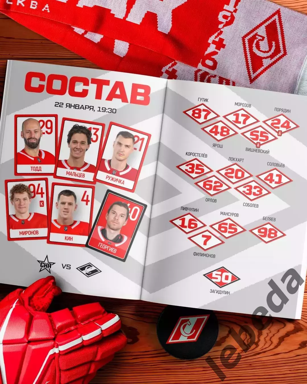 СКА СП - Спартак Москва - 2025 / 2026 год.(22.01.26.) 2