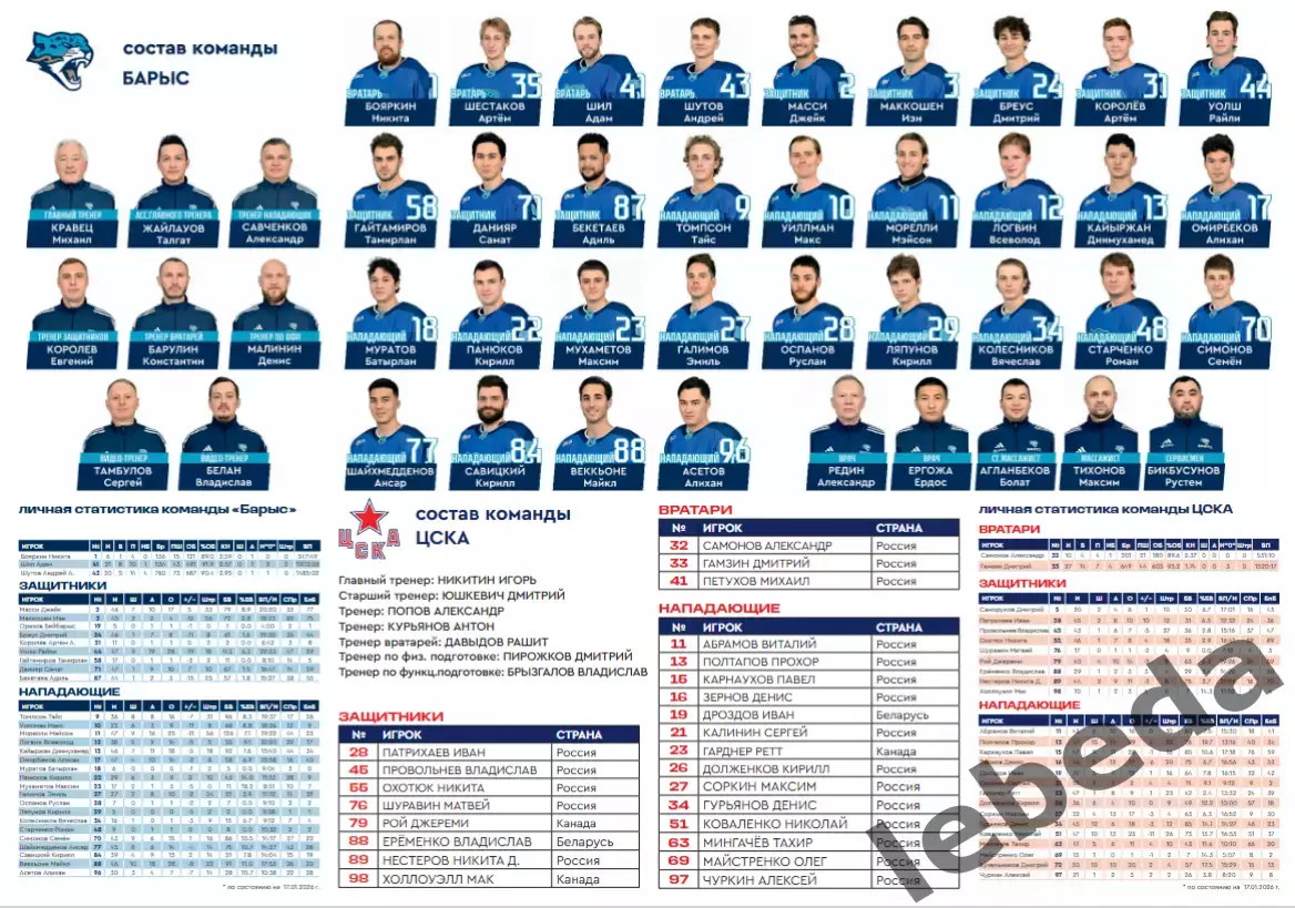 Барыс Астана - ЦСКА - 2025 / 2026. (17.01.26.) официальная. 2