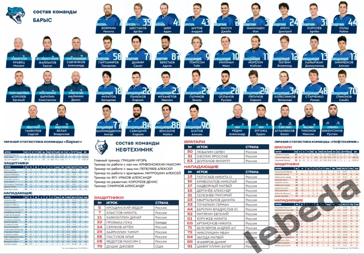 Барыс Астана - Нефтехимик Нижнекамск - 2025 / 2026. (15.01.26.) официальная. 2