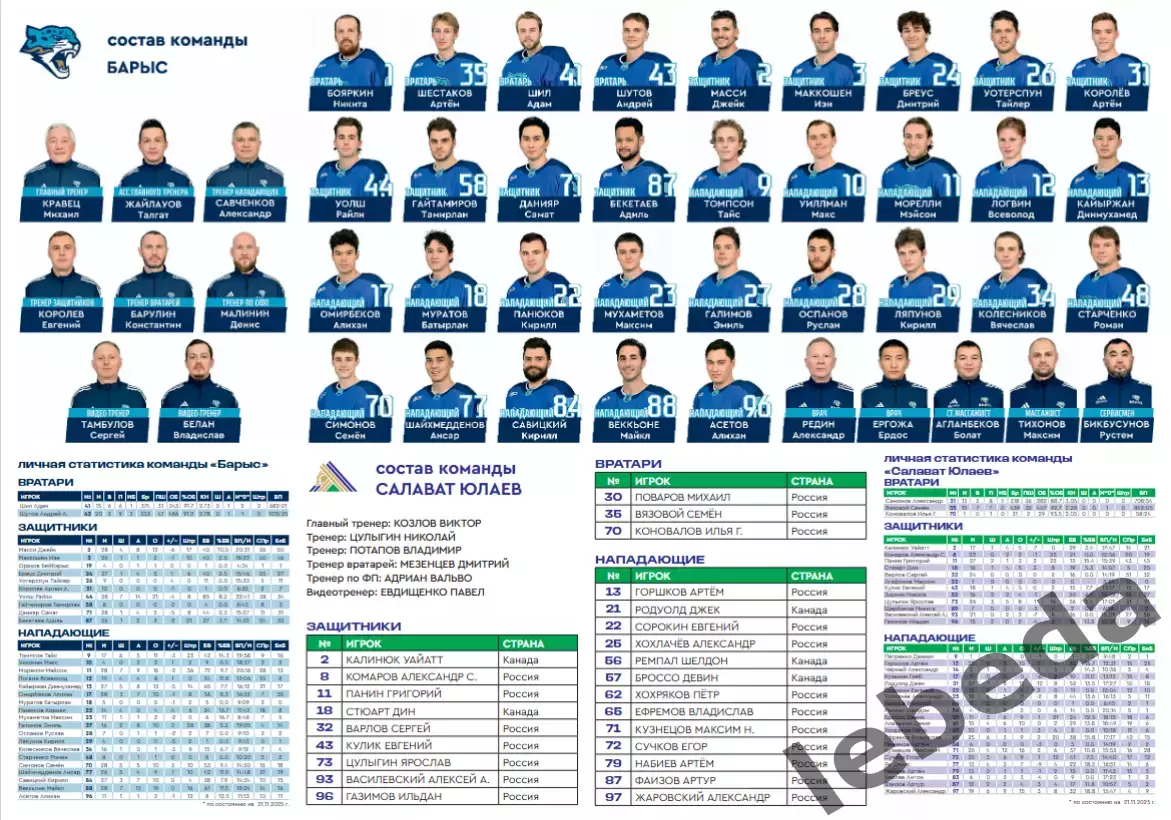 Барыс Астана - Салават Юлаев Уфа - 2025 / 2026. (21.11.25.) официальная. 2