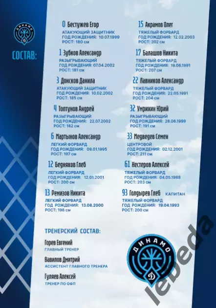 БК Динамо Уфа - Бк Барнаул / Новосибирск - 2025 / 2026. Официальная. 2