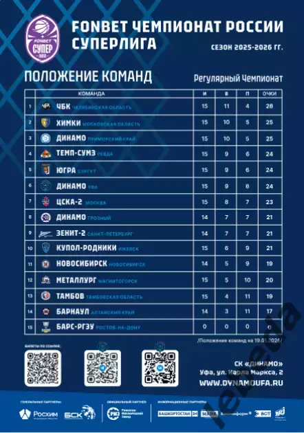 БК Динамо Уфа - Бк Барнаул / Новосибирск - 2025 / 2026. Официальная. 4