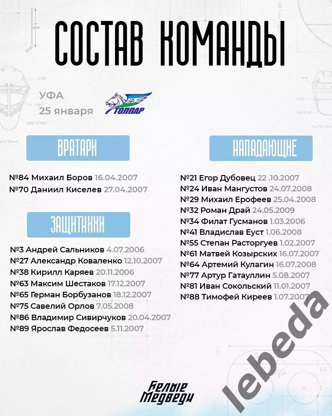 Толпар Уфа - Белые Медведи Челябинск - 2025 / 2026 год.(25.01.26.) 2