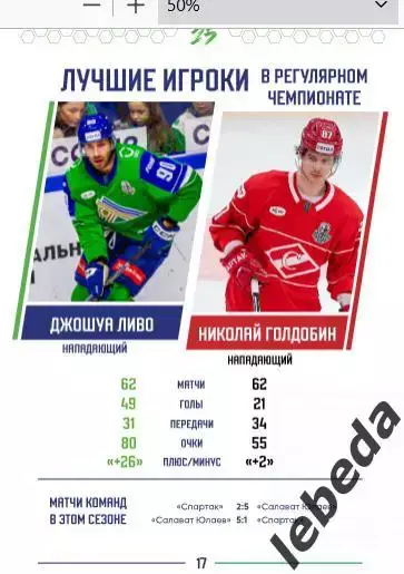 Салават Юлаев Уфа - Спартак Москва - 2024 / 2025. Пл-офф (на серию ) официальная 6