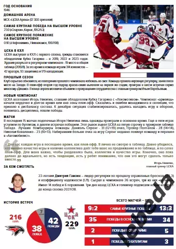 Авангард Омск - ЦСКА - 2025-2026 г. (15.01.26.) официальная 6