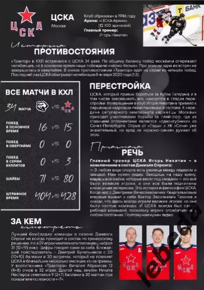 Трактор Челябинск - ЦСКА / Динамо Москва - 2025-2026 г. официальная. 4