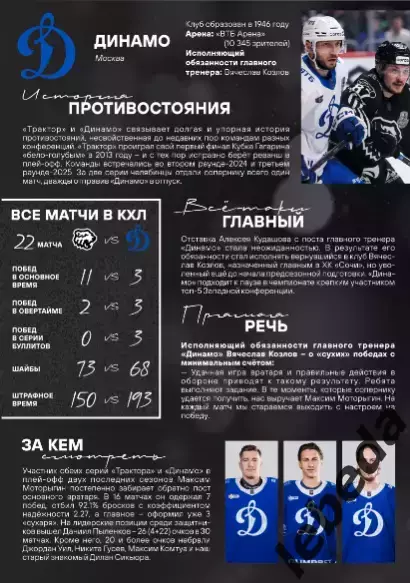 Трактор Челябинск - ЦСКА / Динамо Москва - 2025-2026 г. официальная. 6