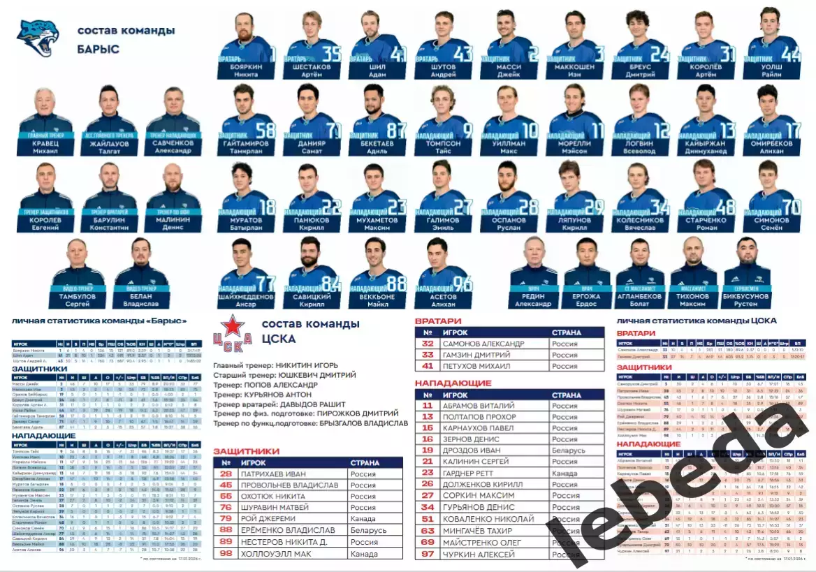 Барыс Астана - ЦСКА - 2025 / 2026. (17.01.26.) официальная. 2
