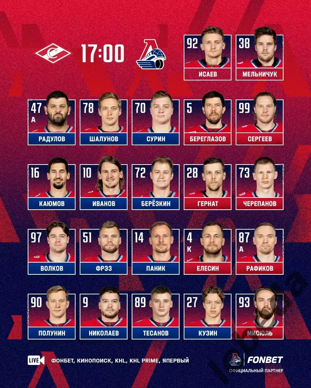 Спартак Москва - Локомотив Ярославль - 2025 /2026 год. (25.01.26.) 2