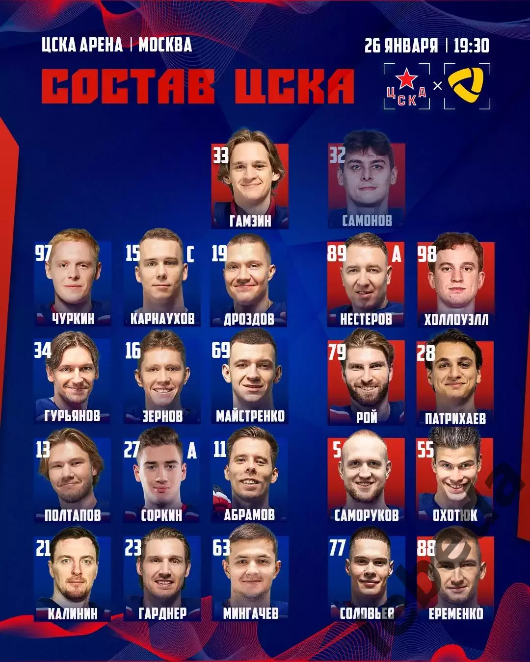 ЦСКА - Северсталь Череповец - 2025-2026 год. (26.01.26.) 2