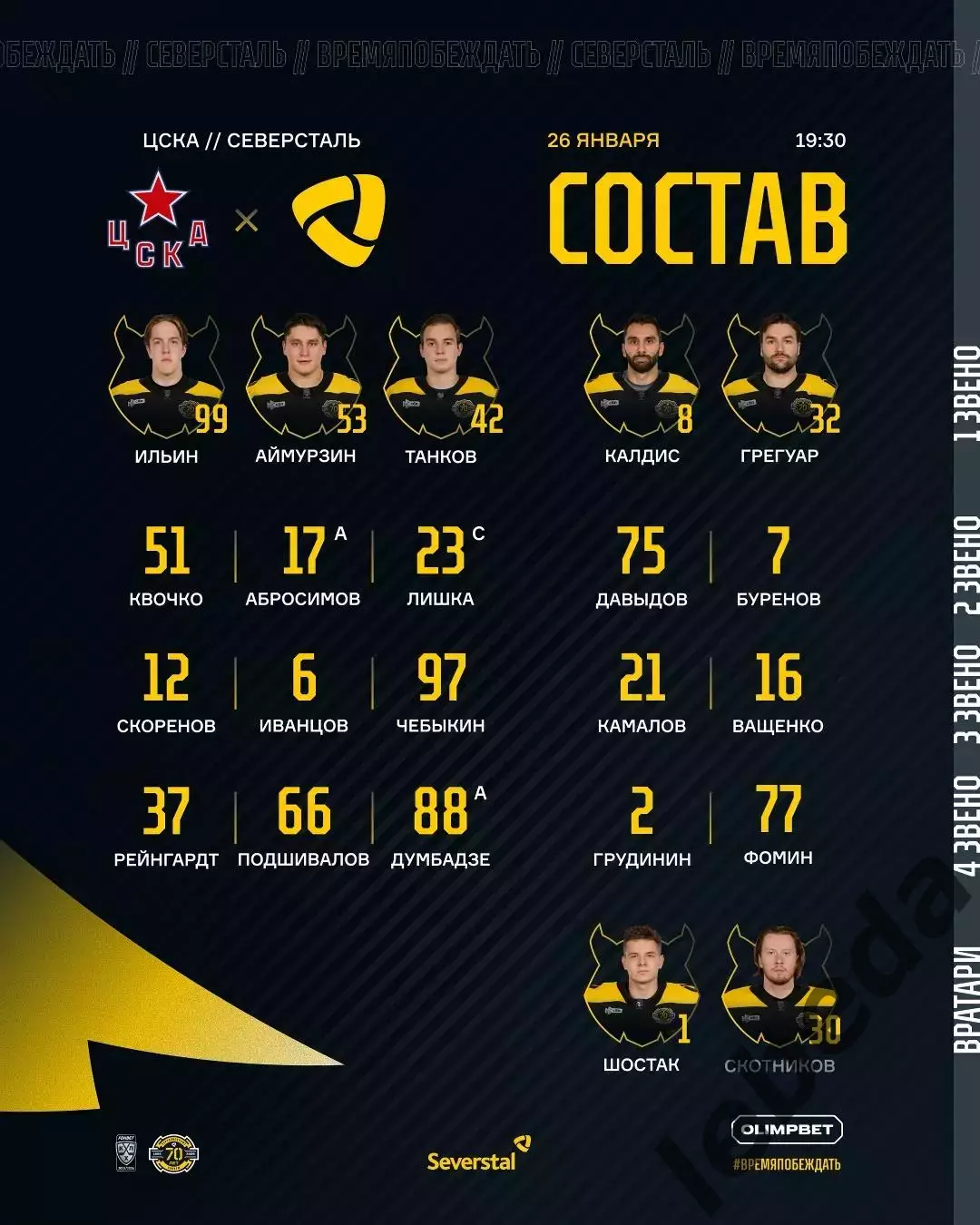 ЦСКА - Северсталь Череповец - 2025-2026 год. (26.01.26.) 2