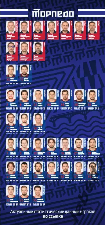 Торпедо Нижний Новгород - СКА Санкт-Петер - 2025 / 2026 (8.09.25.) официальная. 1