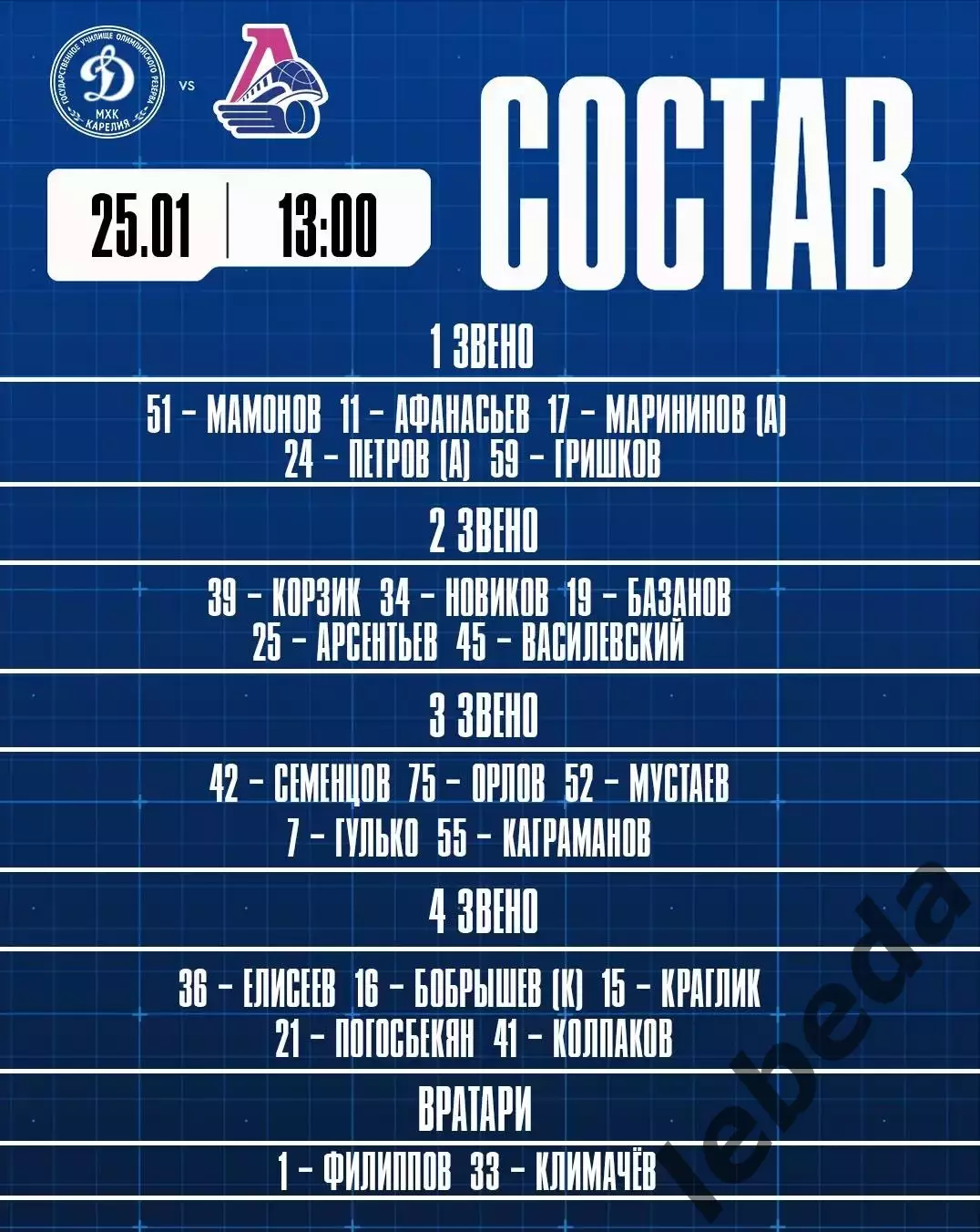 МХК Динамо-Карелия - Локо Ярославль - 2025-2026 год. (25.01.26.) 1