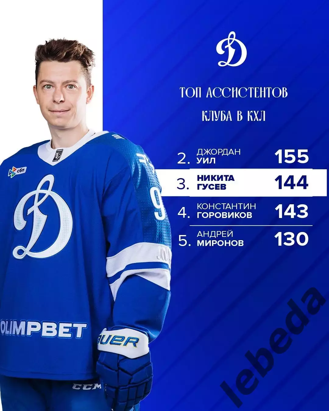 Динамо Москва - ЦСКА - 2025-2026 год. (28.01.26.) 3