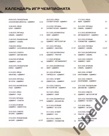 Адмирал Владивосток - Амур Хабаровск - 2025 / 2026 г.(03.01.26.) официальная 4