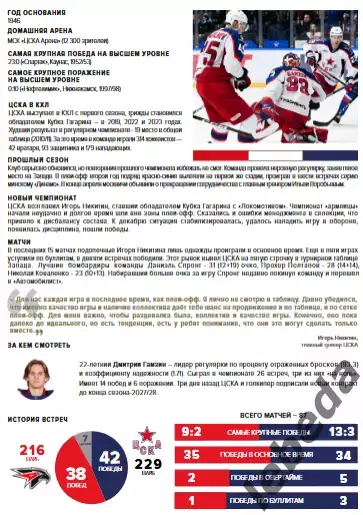 Авангард Омск - ЦСКА - 2025-2026 г. (15.01.26.) официальная 4