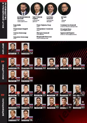 Авангард Омск - Адмирал Владивосток - 2025-2026 г. (26.01.26.) официальная 3
