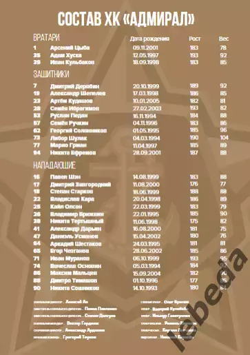 Авангард Омск - Адмирал Владивосток - 2025-2026 г. (26.01.26.) официальная 5