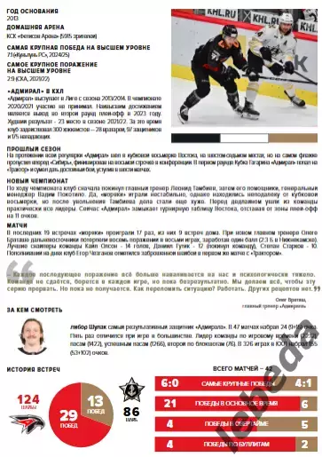 Авангард Омск - Адмирал Владивосток - 2025-2026 г. (26.01.26.) официальная 6