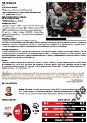 Авангард Омск - Трактор Челябинск - 2025-2026 г. (29.01.26.) официальная 6