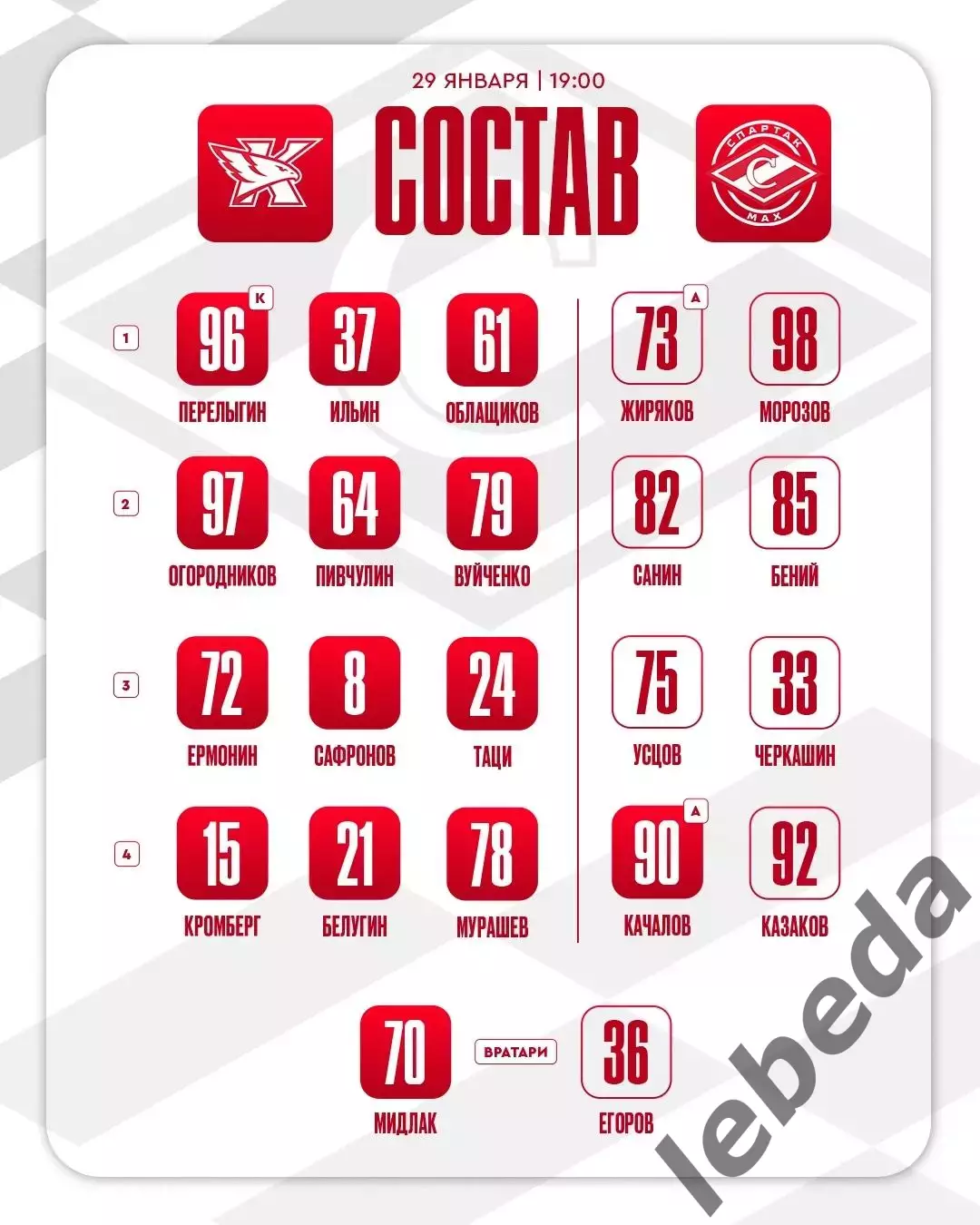 Капитан Ступино - МХК Спартак МАХ - 2025-2026 год. (29.01.26.) 1