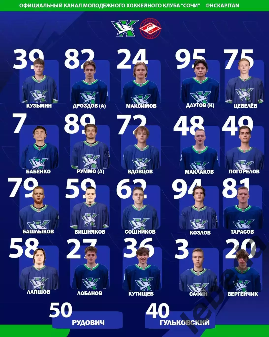 Капитан Ступино - МХК Спартак МАХ - 2025-2026 год. (29.01.26.) 2