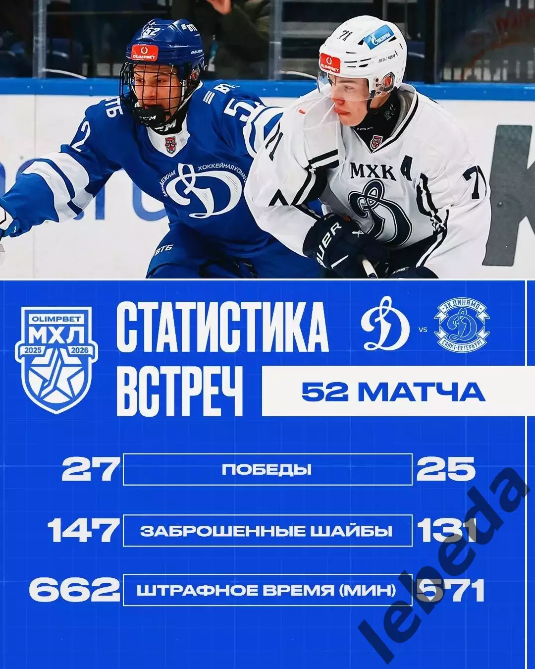 МХК Динамо Москва - МХК Динамо СП - 2025-2026 г. (29.01.26.) 3