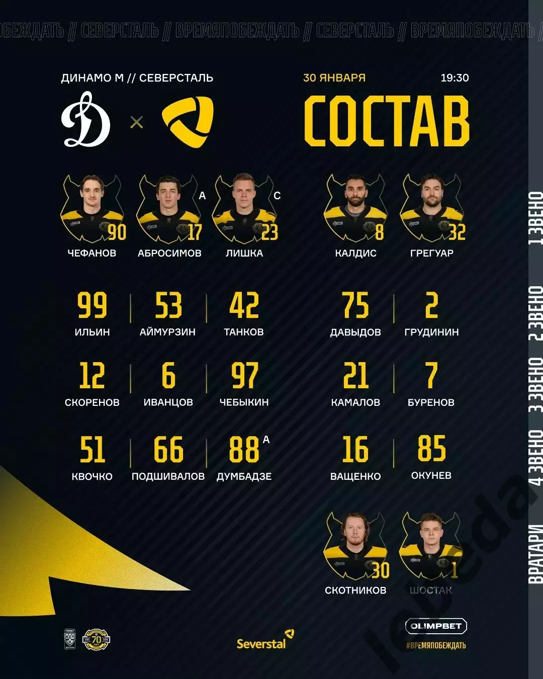 Динамо Москва - Северсталь Череповец - 2025-2026 г. (30.01.26.) 1
