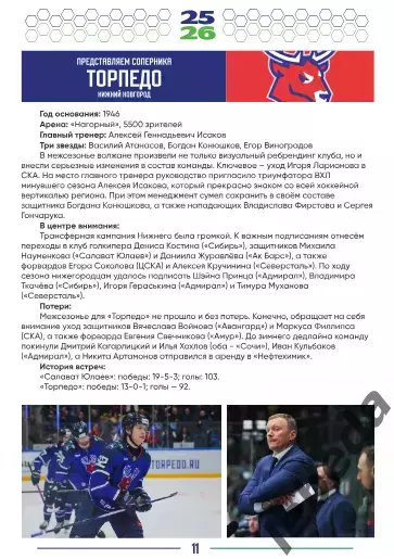 Салават Юлаев Уфа - Торпедо Н.Новгород / Нефтехимик - 2025/ 2026.(31.01.26) 1.02 4