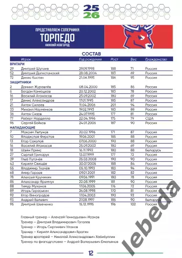 Салават Юлаев Уфа - Торпедо Н.Новгород / Нефтехимик - 2025/ 2026.(31.01.26) 1.02 5