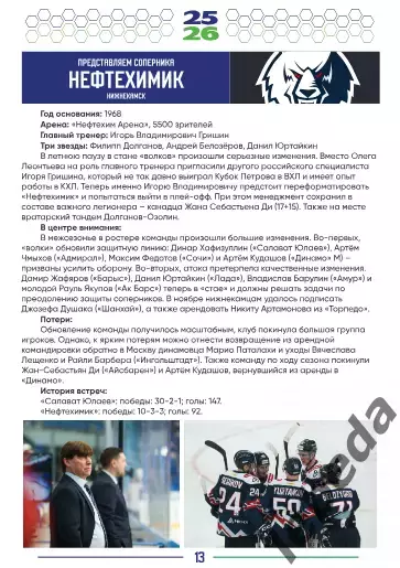 Салават Юлаев Уфа - Торпедо Н.Новгород / Нефтехимик - 2025/ 2026.(31.01.26) 1.02 6