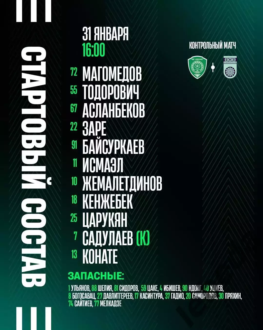 Ахмат Грозный - ФК Уфа - 2026 г.(31.01.2026.) Турция, Белек контрольный матч. 1