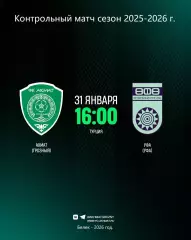 Ахмат Грозный - ФК Уфа - 2026 г.(31.01.2026.) Турция, Белек контрольный матч.