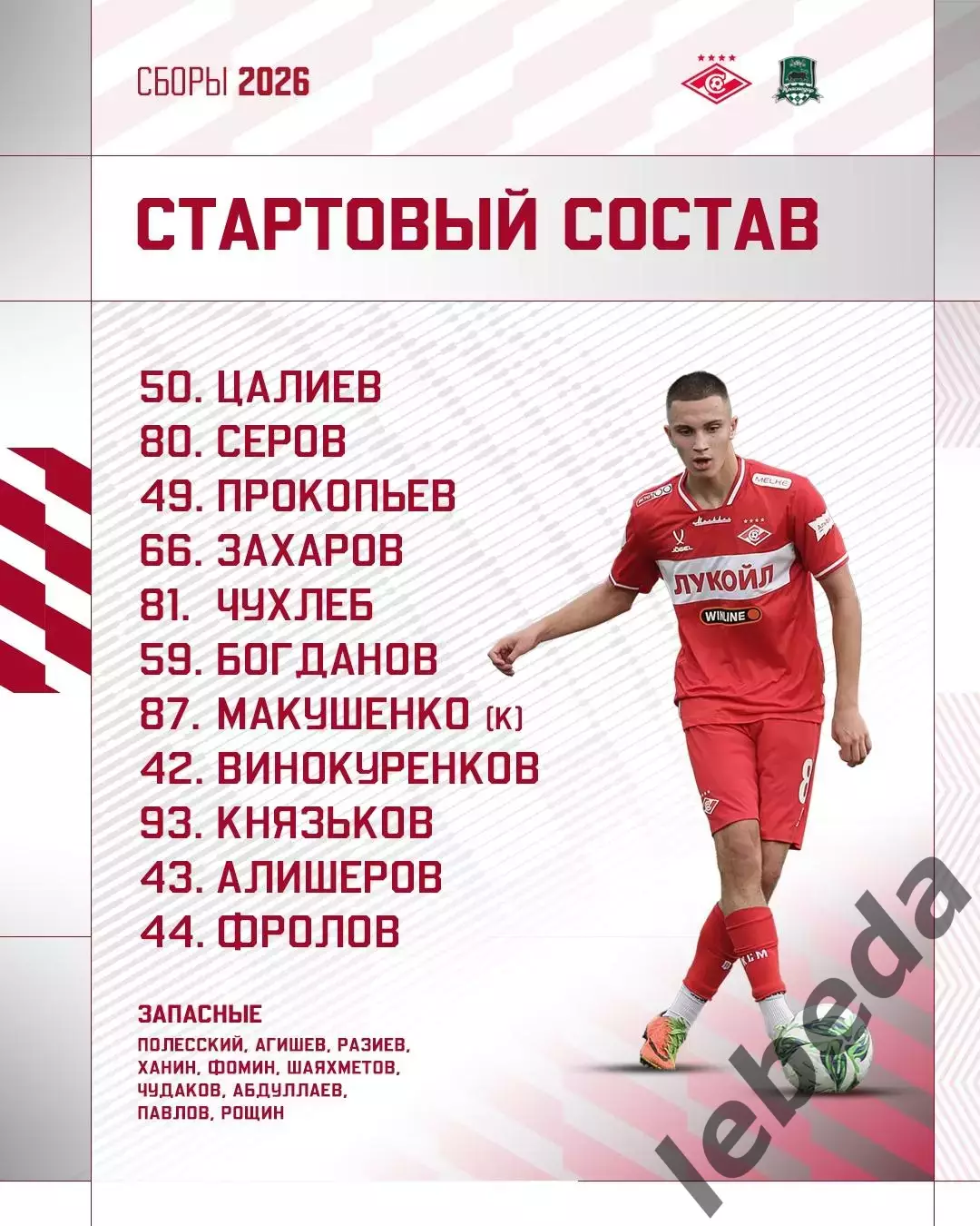 Спартак Мол - Краснодар Мол. - 2026 г.(31.01.26.) Турция, Белек контрольный матч 1