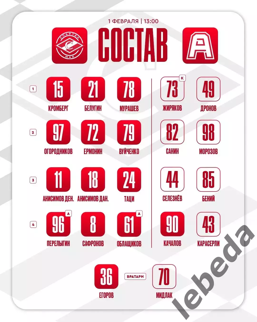 МХК Спартак МАХ - Алмаз Череповец - 2025-2026 г. (1.02.26.) 2