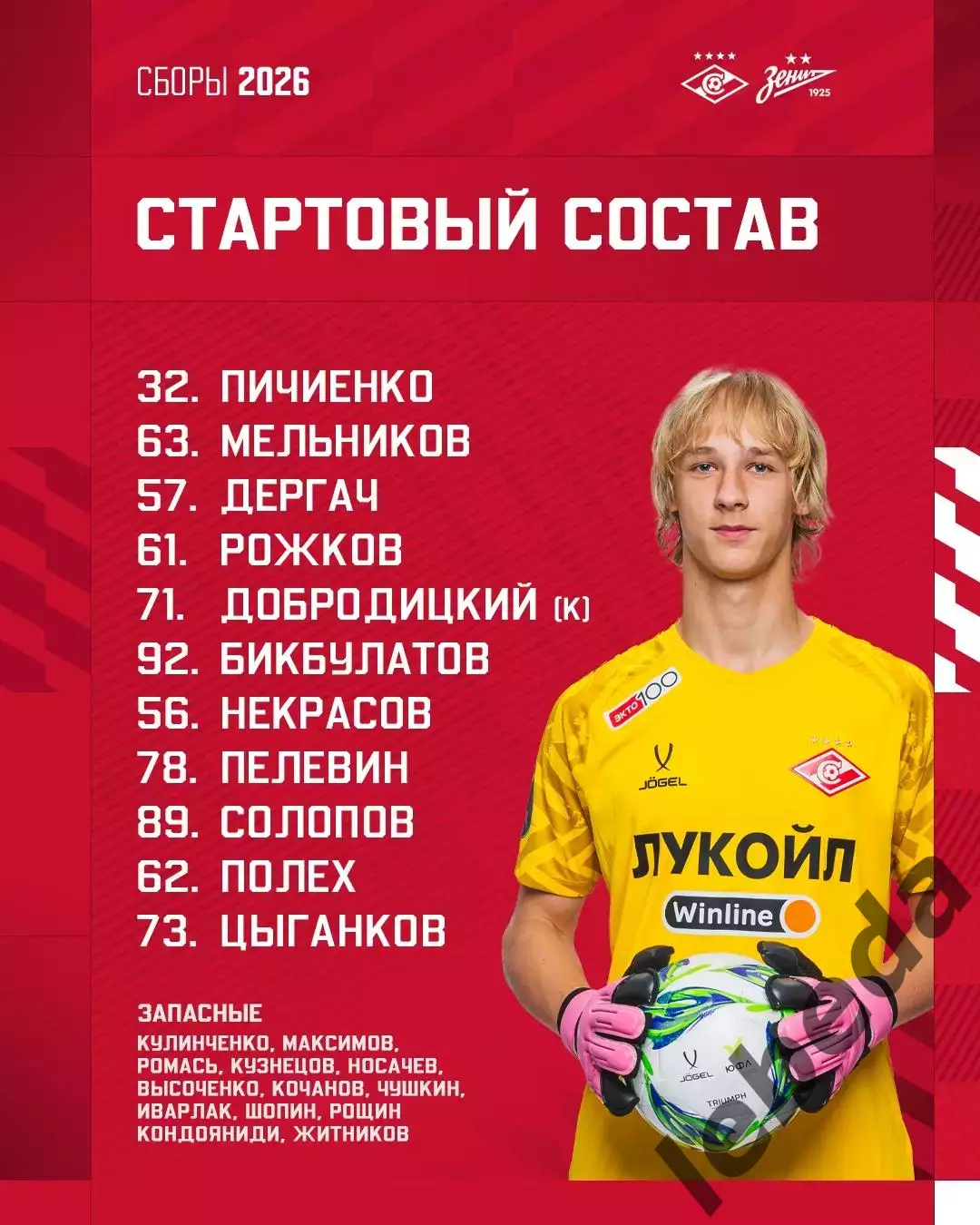 Спартак-2 Москва - Зенит-2 СП - 2026 г.(31.01.26) Турция, Белек контрольный матч 2