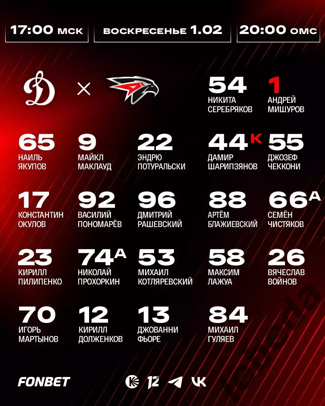 Динамо Москва - Авангард Омск - 2025-2026 г. (1.02.26.) 2