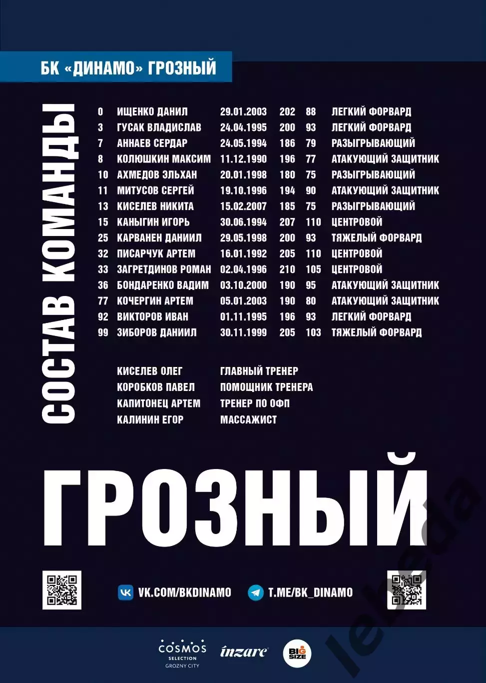 БК Динамо Грозный - ЧБК Челябинск - 2025 / 2026 г. (22.12.25.) официальная. 1