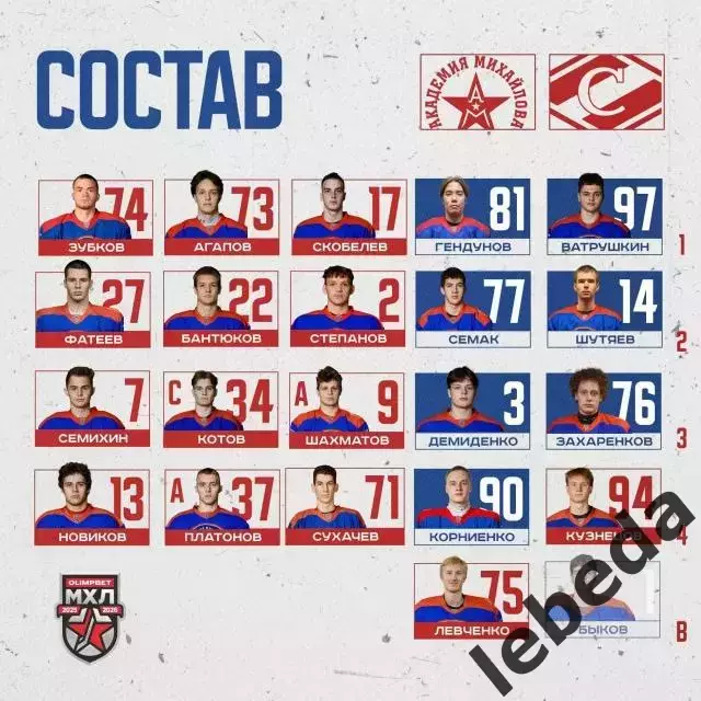 АКМ Юниор - МХК Спартак Москва - 2025-2026 год. (17.01.26.) 1